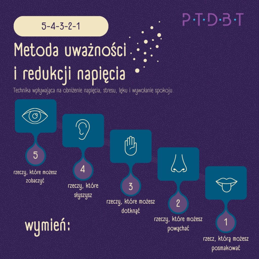 redukcja napięcia